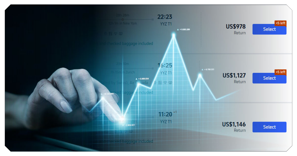 The Rise of Niche Travel Experiences in 2025